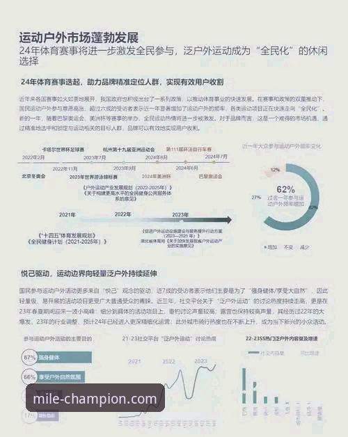 米乐体育好用吗：从用户体验到行业趋势的全面解析