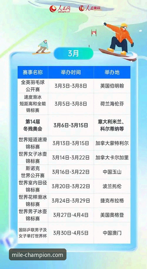米乐体育资讯实用指南：从官方下载到赛事分析的必备知识